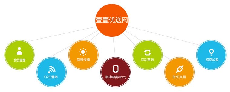 &#113;&#121;&#21315;&#20159;&#20307;&#32946;